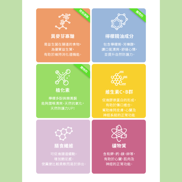 新品上市 3瓶優惠套組 | 檸檬發酵液（酵素）瓶裝400ml x3入 小先草本,發酵液,檸檬發酵液,檸檬酵素,屏東檸檬,青檸酵素,發酵液,液態水果,天然水果發酵液,水果發酵液