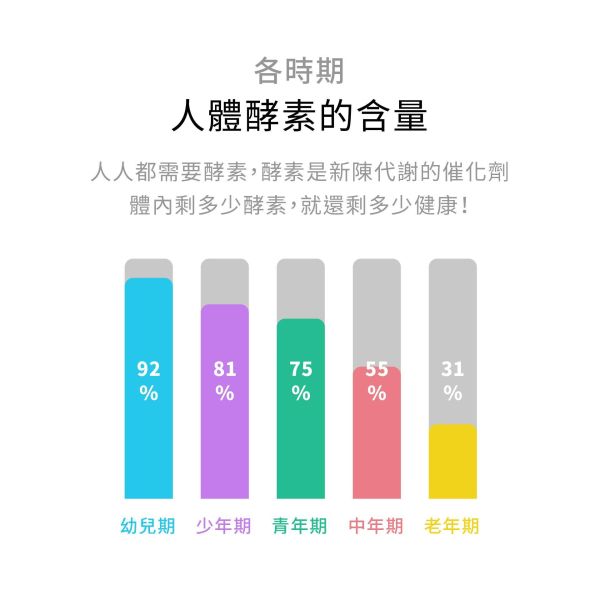 梅子發酵液（酵素）隨身包15入盒裝 | 天生好氣色 小先草本,發酵液,梅子發酵液,梅子酵素,台東梅子,青梅酵素,黃梅酵素,液態水果,天然水果發酵液,水果發酵液