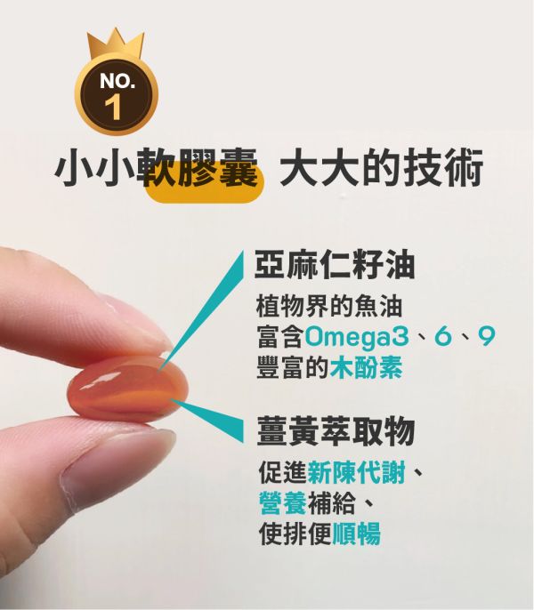 薑黃亞麻仁籽油軟膠囊30粒盒裝 | 提升代謝、免疫力 小先草本,薑黃亞麻仁籽油,植物性魚油,薑黃萃取物,不飽和脂肪酸,專利低溫油萃,高吸收薑黃,天然保健食品,養生膠囊,台灣產秋薑黃,加拿大亞麻仁籽油,SGS檢驗合格,重金屬檢測,微生物檢測,西藥檢測,後疫情養生