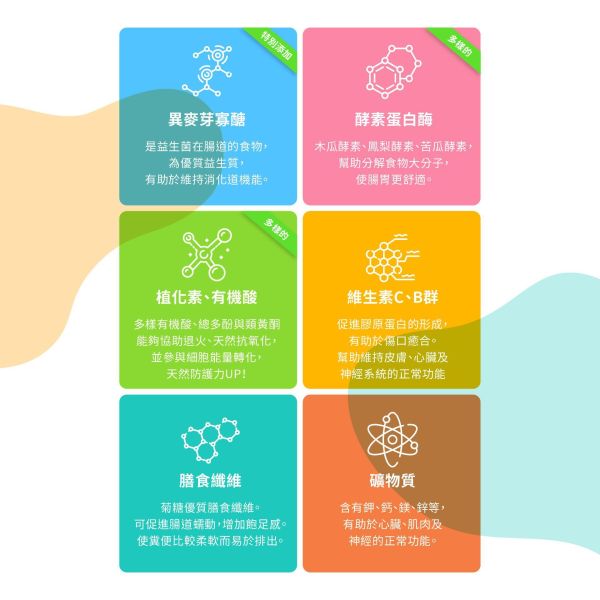新品上市！酵CC綜合蔬果發酵液 隨身包15入盒裝 | 解膩降火氣 小先草本,發酵液,檸檬發酵液,隨身包,出外旅行用,檸檬酵素,屏東檸檬,青檸酵素,發酵液,液態水果,天然水果發酵液,水果發酵液