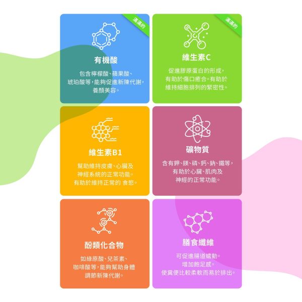 梅子發酵液 瓶裝400ml | 天生好氣色 小先草本,發酵液,梅子發酵液,梅子酵素,台東梅子,青梅酵素,黃梅酵素,液態水果,天然水果發酵液,水果發酵液,幫助消化,促進食慾