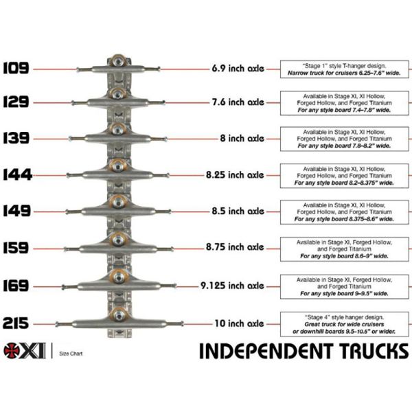 【INDEPENDENT】STAGE 11 FORGED HOLLOW SILVER STANDARD TRUCKS 139／144（基本款－鍛造雙中空輪架） 