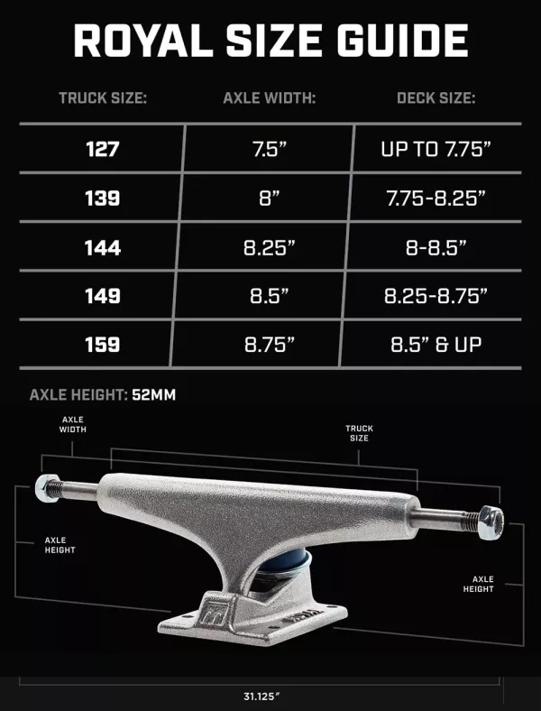 【ROYAL】ULTRA LIGHT TRUCK（雙中空輕量化） 