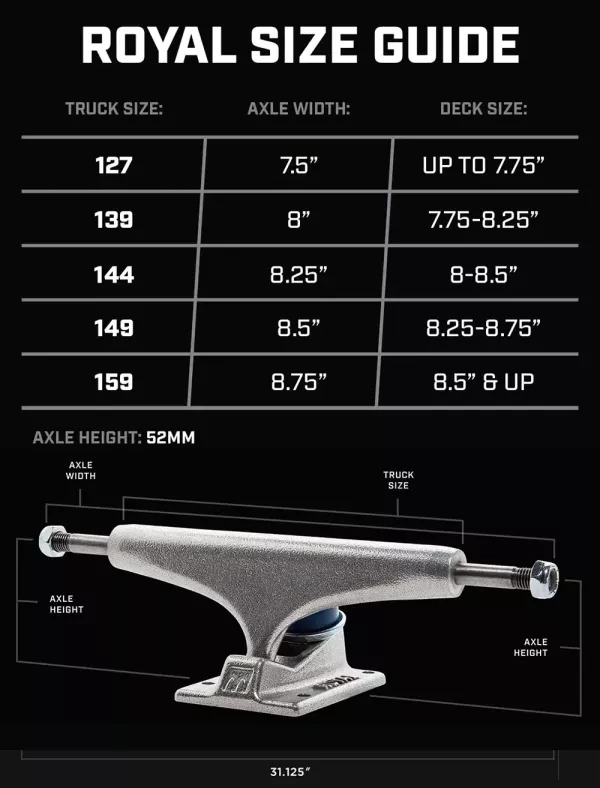 【ROYAL】INVERTED TRUCK（倒置六角加固） 