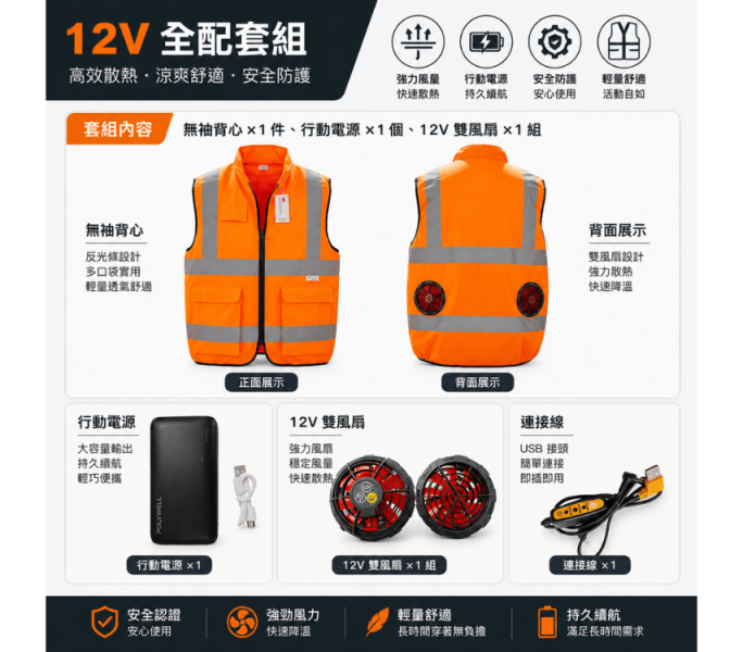 3M 風扇反光背心 3M反光背心,風扇背心,降溫背心,反光風扇背心,工地風扇背心,工作風扇背心3M,千奕行,千易包裝,senmasu,戶外工作,降溫