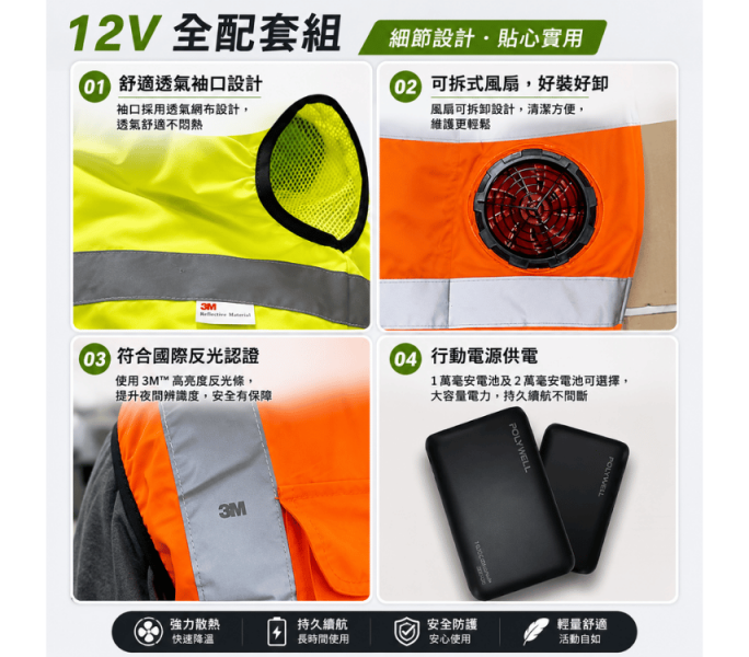 3M 風扇反光背心 3M反光背心,風扇背心,降溫背心,反光風扇背心,工地風扇背心,工作風扇背心3M,千奕行,千易包裝,senmasu,戶外工作,降溫