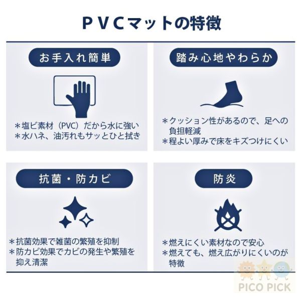 日本 Miffy 米飛兔造型防滑PVC地墊｜可愛浴室墊 廚房墊 門口墊 防滑腳踏墊 