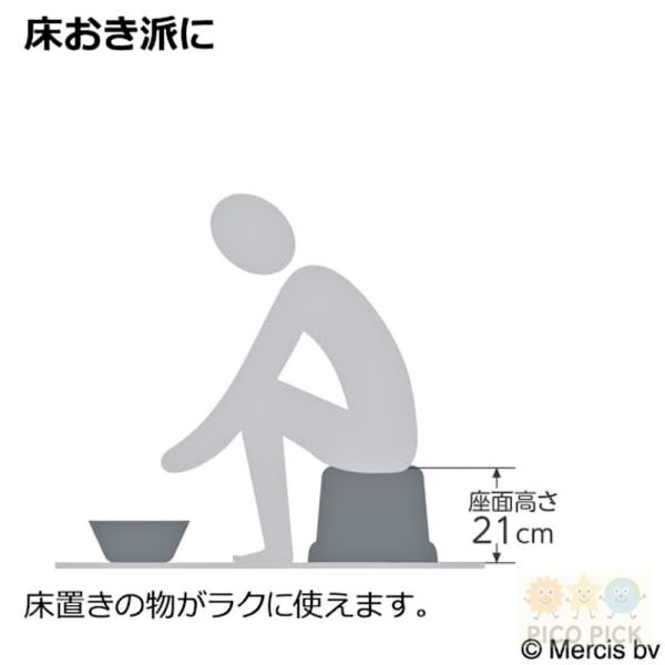 日本正版｜Miffy 米飛兔 Richell 日本製 洗澡椅｜浴室凳｜洗臉盆｜親子沐浴系列・可愛浴室用品 