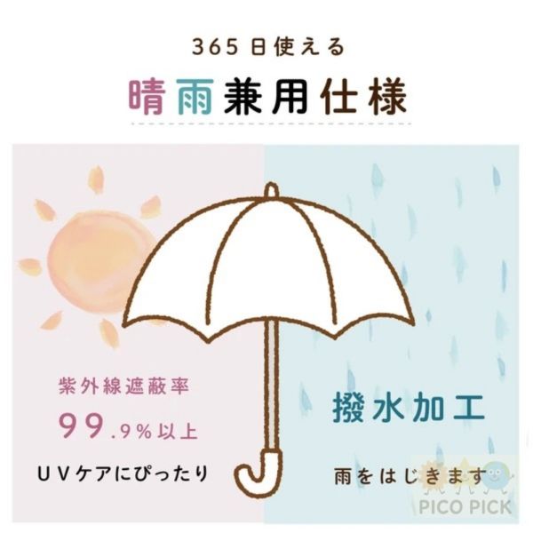 日本 【2025新作】Miffy一級遮光晴雨兩用傘｜刺繡花朵×米飛兔｜折疊收納款 