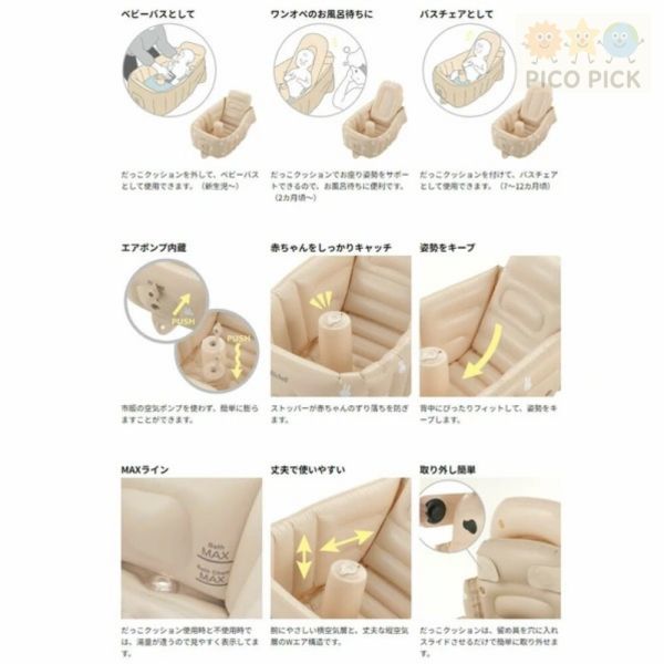 日本｜日本製Richell × Miffy 米飛兔 蓬鬆充氣嬰兒浴盆｜三階段使用｜新生兒適用｜可折疊收納 