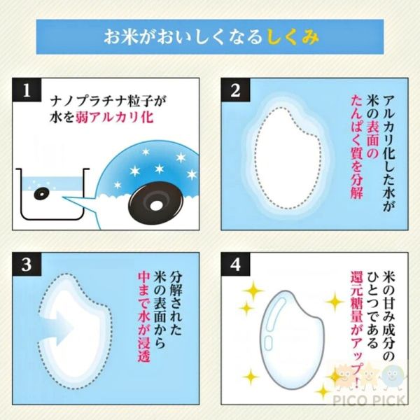 日本製｜神奇煮飯圈 提升米飯香氣甜味 放進電鍋就能讓白飯更好吃｜懶人煮飯神器 