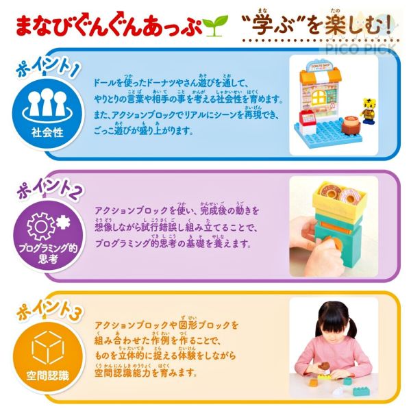 日本直送 巧虎 Shimajiro 組裝積木系列｜甜甜圈商店／角色扮演積木／互動積木玩具 巧虎積木、Shimajiro 積木、甜甜圈店積木、幼兒積木玩具、角色扮演積木、益智玩具、親子互動積木、日本積木玩具、BANDAI NAMCO 積木、學齡前積木