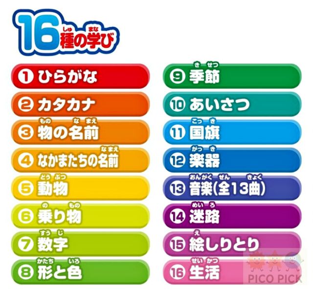 2025九月新入荷日本正版Anpanman麵包超人 觸控學習平板｜16大主題 × 24張學習卡 × 900題互動問答 