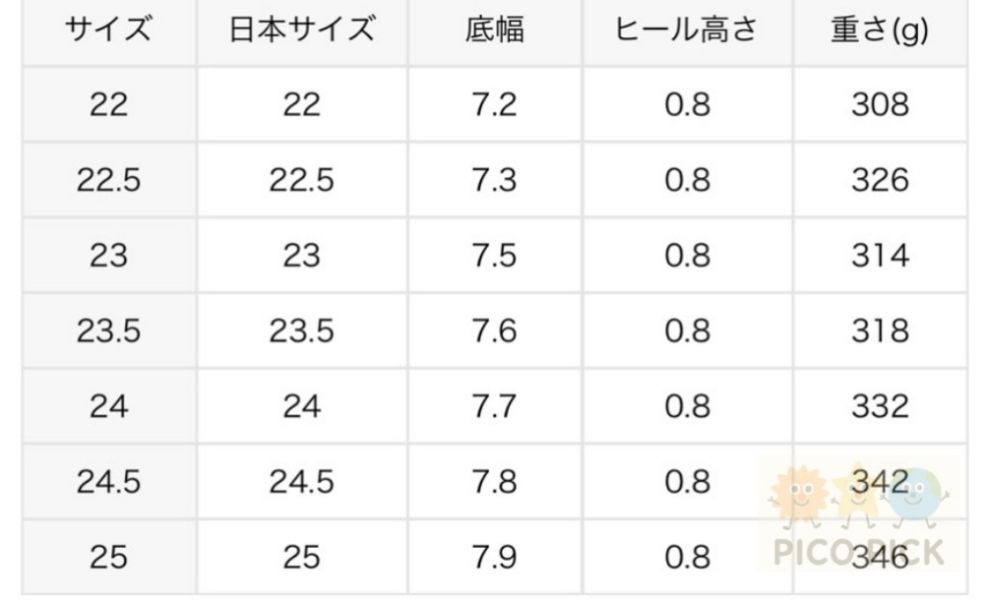 Le Talon GRISE 網眼GR瑪麗珍平底鞋（限定款） Le talon 全系列代購中 