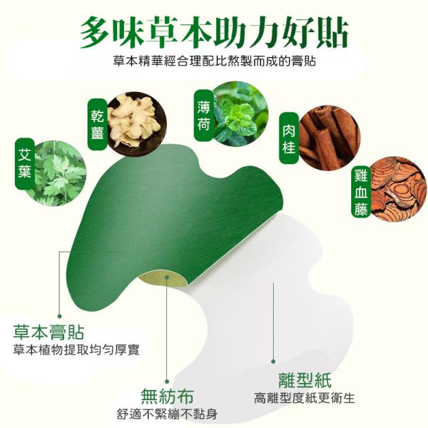 艾草發熱貼 PlayByPlay,玩生活,艾草發熱貼,艾草貼,艾灸貼,頸椎貼,腰椎貼,膝蓋貼,肩周貼,艾葉貼,發熱貼,生薑貼,熱敷,溫灸貼,姜貼,疼痛貼 薑貼