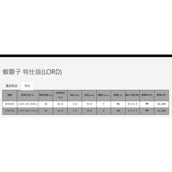 上興蝦霸子特仕版(限量)4567 5678 釣蝦竿 
