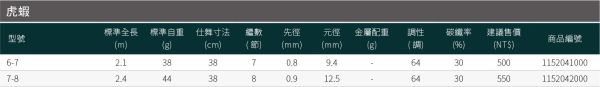 漁鄉DK 龍蝦虎蝦釣蝦竿67尺78尺 螢光綠螢光粉紅珠光色 