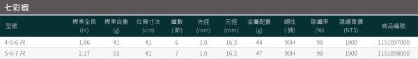 漁鄉DK 七彩蝦釣蝦竿456尺567尺 90H 