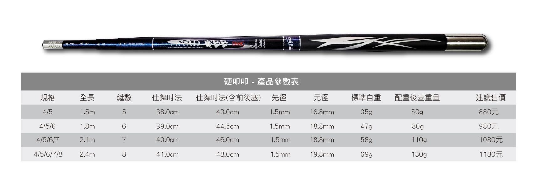 合興 硬叩叩 45678尺5zom19調 釣蝦竿 