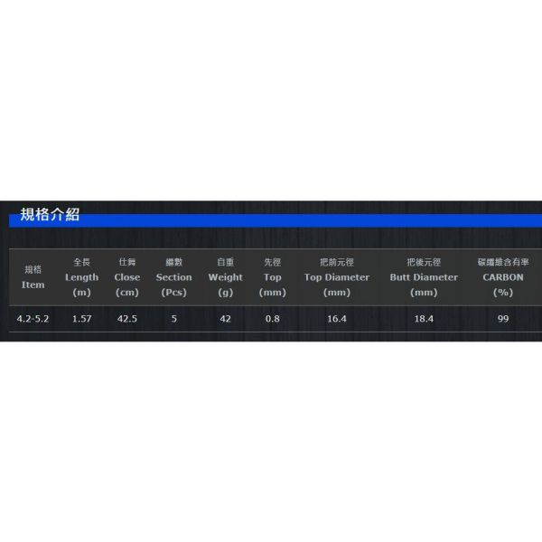 草蝦竿 4.2/5.2尺19調漁拓TOYO 近攻蝦竿二段定位4/5尺zoom釣蝦竿 金屬配重尾塞伸縮釣蝦 
