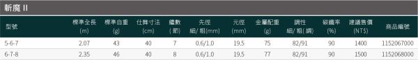 漁鄉DK 斬魔Ⅱ釣蝦竿567尺678尺 雙竿尾退二進一 