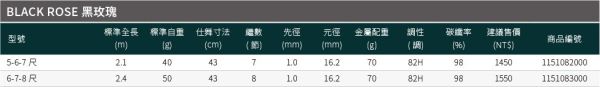 漁鄉DK 黑玫瑰釣蝦竿567尺678尺 82H28調 