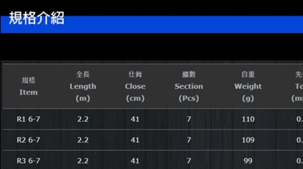 絕版HR 天介R1 海漁師改34567 