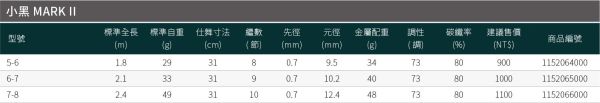 漁鄉DK 小黑MARK 2釣蝦竿56尺67尺78尺 19調草蝦竿小黑蝦小黑二代 