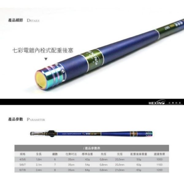 合興 超級變變變一代目三段定位 超硬調19調伸縮釣蝦竿 