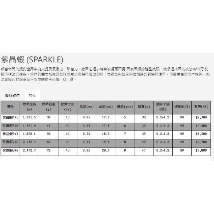 最後一把上興紫晶蝦678 釣蝦竿 