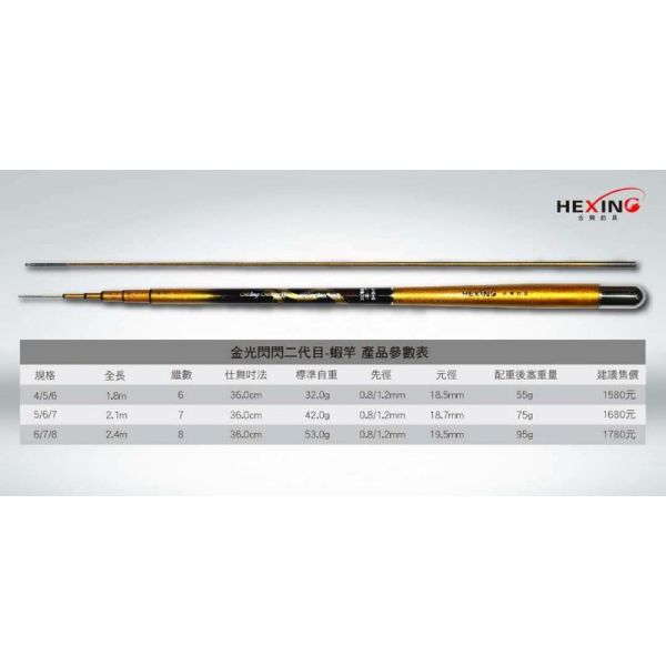 合興19調金光閃閃二代目 456 567 678 