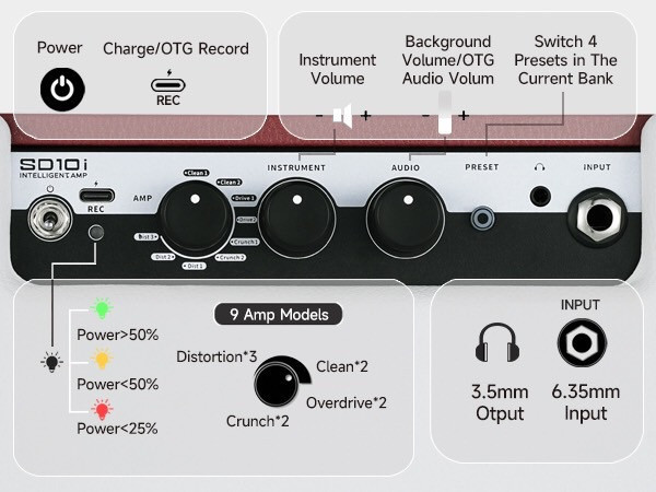 MOOER SD10i  電吉他 充電 藍芽 智能音箱 烏克麗麗,學吉他,買吉他,手工製,吉他,旅行吉他,吉他袋,吉他教學,吉他入門,音箱