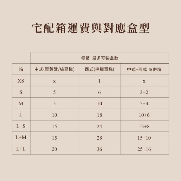 【預購】文旦柚檸檬蛋糕｜西式禮盒 麵包林里,文旦柚,檸檬蛋糕,中秋禮盒,西式,燒菓子,西點,常溫禮盒