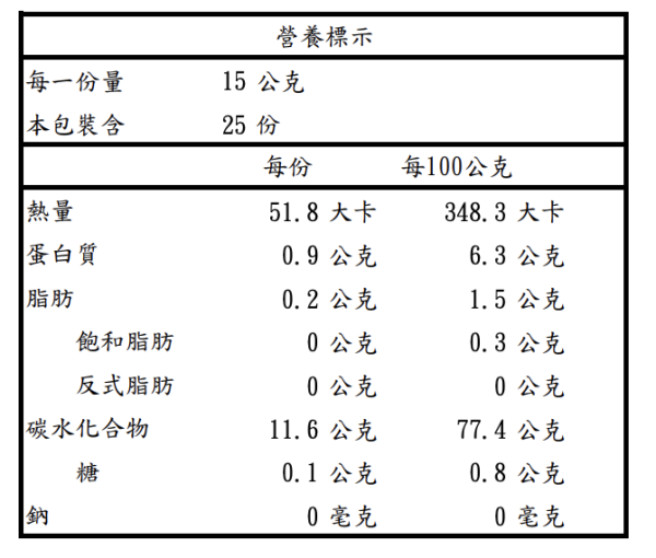 義大利快煮玉米粉 375g 