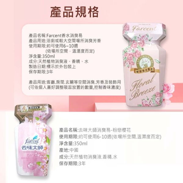 花仙子 去味大師 消臭易 室內芳香劑 去味大師消臭易 擴香瓶 芳香劑 Farcent 擴香 香氛 芳香 去味 花仙子,Farcent,去味大師,消臭易,擴香瓶,室內香氛,室內除臭,室內芳香劑,空間芳香,無火香氛瓶,居家香氛,芳香劑,除臭瓶,消臭瓶