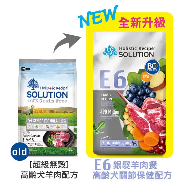 【耐吉斯】犬飼料 E系列-無穀成犬 能量鮭魚  極品鹿肉 銀髮羊肉 好蛋白火雞 活力羊肉  22 磅 耐吉斯, Holistic Recipe, 無穀狗飼料, 成犬飼料, 幼犬飼料, 全齡犬飼料, 高齡犬飼料, 關節保健狗飼料, 羊肉狗飼料, 火雞狗飼料, 鮭魚狗飼料, 鹿肉狗飼料, 大顆粒狗飼料, 小顆粒狗飼料, 低敏狗飼料, BC30益生菌, 高蛋白狗飼料, 天然狗糧, 無穀犬糧