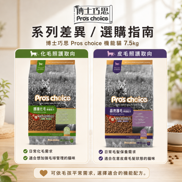 【博士巧思 Pros Choice】機能貓飼料 7.5KG 膳纖化毛/晶亮護毛配方 高纖助排毛 提亮毛色 全齡貓飼料 博士巧思機能貓, 博士巧思貓飼料7.5kg, 博士巧思膳纖化毛, 博士巧思晶亮護毛, 化毛貓飼料推薦, 亮毛貓飼料, 成貓飼料7.5kg, 博士巧思機能配方, 大包裝貓飼料, 排毛貓飼料