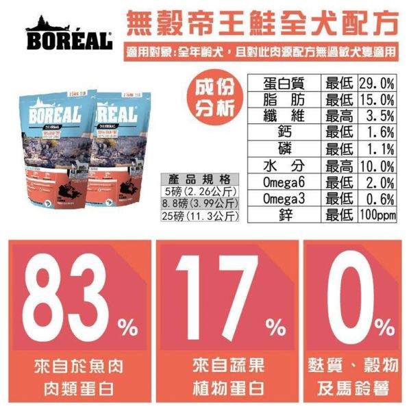 【波瑞歐 BOREAL】無穀犬糧  5磅｜全齡犬飼料 鴨肉・火雞・羔羊・帝王鮭 5磅/小顆粒 波瑞歐 BOREAL 犬糧

無穀狗飼料

狗狗無穀飼料推薦

全齡犬飼料

狗狗小顆粒飼料

狗狗火雞飼料

狗狗羊肉飼料

狗狗鮭魚飼料

低敏犬糧

加拿大狗飼料品牌