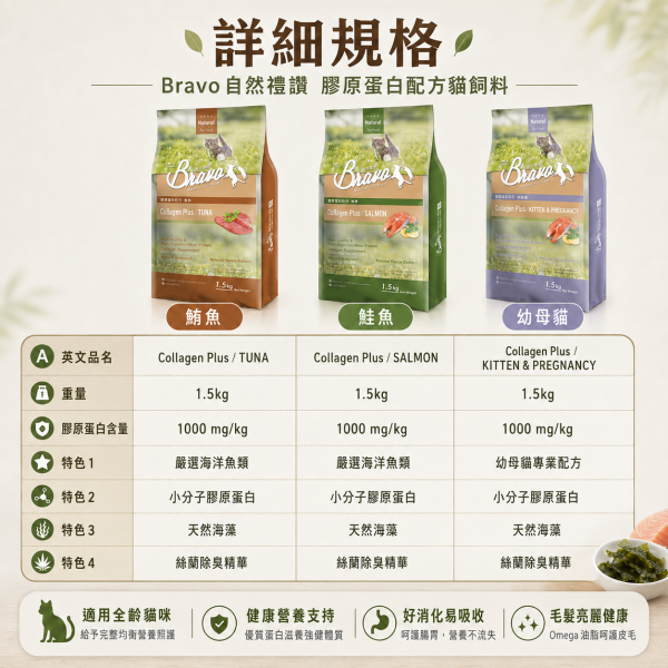 【Bravo 自然禮讚】膠原蛋白貓飼料1.5KG｜幼母貓／鮭魚／鮪魚｜貓糧 貓乾糧 Bravo自然禮讚貓飼料1.5KG、Bravo膠原蛋白貓糧、自然禮讚鮭魚貓飼料、自然禮讚鮪魚貓飼料、幼母貓飼料1.5kg、貓飼料小包裝推薦