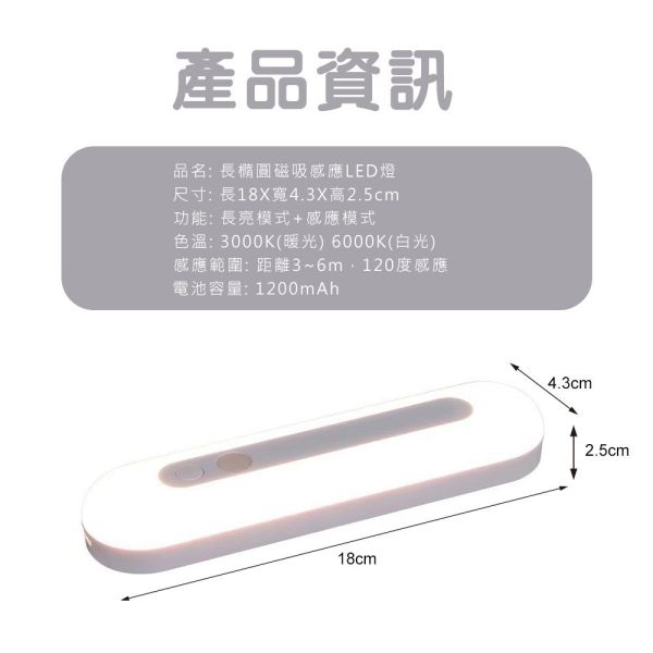 LED磁吸感應燈 