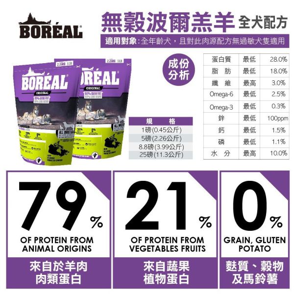 【波瑞歐 BOREAL】無穀犬糧  5磅｜全齡犬飼料 鴨肉・火雞・羔羊・帝王鮭 5磅/小顆粒 波瑞歐 BOREAL 犬糧

無穀狗飼料

狗狗無穀飼料推薦

全齡犬飼料

狗狗小顆粒飼料

狗狗火雞飼料

狗狗羊肉飼料

狗狗鮭魚飼料

低敏犬糧

加拿大狗飼料品牌
