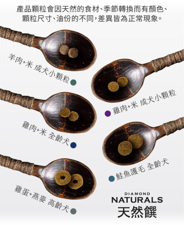 天然饌 Diamond Naturals 犬飼料 2KG 雞肉米 羊肉米 鮭魚護毛 雞蛋燕麥 全齡犬 小型成犬 高齡犬配方 Diamond Naturals 狗飼料

天然饌 犬用飼料

狗飼料 雞肉米

狗飼料 羊肉米

無穀鮭魚 狗飼料

高齡犬 狗飼料推薦

小型成犬 狗飼料

全齡犬 飼料推薦

狗狗護毛飼料

狗飼料 2kg