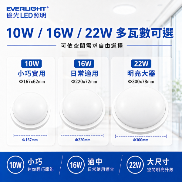 億光LED吸頂燈 星庭防水燈 IP65防水等級 浴室陽台適用 節能圓型燈 吸頂燈照明 LED吸頂燈, 防水吸頂燈, IP65吸頂燈, 浴室燈具, 陽台燈具, 圓形吸頂燈, 億光吸頂燈, 星庭燈, 戶外防水燈, LED防水燈, 白光吸頂燈, 室外照明燈具, 10W吸頂燈, 16W防水燈, 22W陽台燈, 台灣製吸頂燈, 抗潮LED燈, 天花板吸頂燈, 騎樓防水燈, 億光防水照明