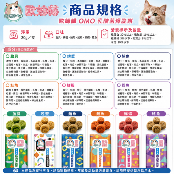 【歐姆貓 OMO】乳酸菌爆脆餅20g｜貓餅乾 貓零食｜螃蟹・鮮蝦・鮭魚・鮪魚・鱈魚・貽貝 歐姆貓, OMO, 乳酸菌爆脆餅, 貓零食, 貓咪零食, 貓餅乾, 貓咪餅乾, 貓點心, 全齡貓零食, 乳酸菌貓零食, 螃蟹貓零食, 鮮蝦貓零食, 鮭魚貓零食, 鮪魚貓零食, 鱈魚貓零食, 貽貝貓零食, 20g貓零食