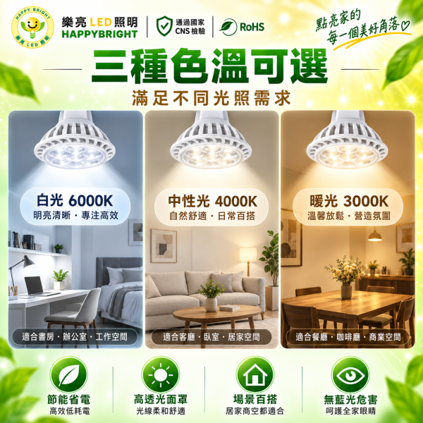 樂亮 MR16 LED杯燈 5W/7W｜GU5.3 E27 免安定器 白光/自然光/黃光 樂亮MR16,樂亮杯燈,樂亮LED杯燈,HappyBright MR16,MR16燈泡,MR16 LED燈泡,MR16杯燈,LED杯燈,LED MR16,5W杯燈,7W杯燈,5W MR16,7W MR16,全電壓杯燈,全電壓MR16,免安定器燈泡,白光杯燈,自然光杯燈,黃光杯燈,6000K杯燈,4000K杯燈,3000K杯燈,崁燈燈泡,投射燈泡,重點照明,展示燈泡,商業照明,居家照明,CNS燈泡