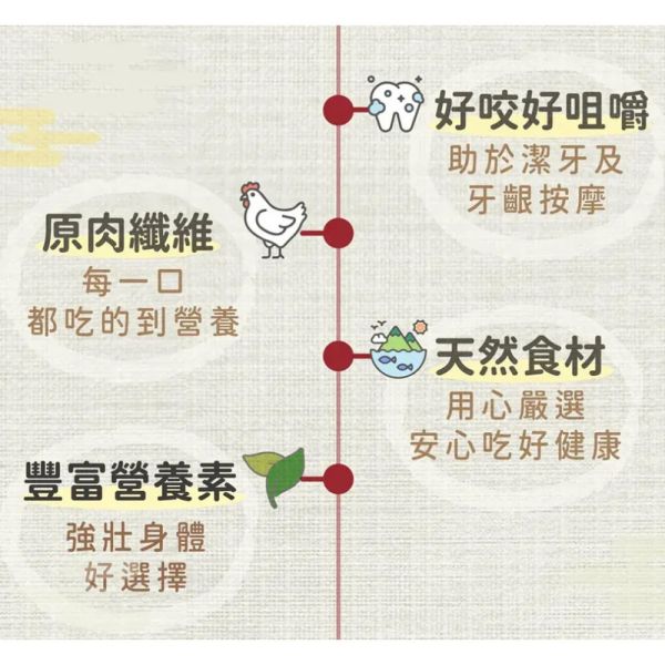 【御天犬 家庭號】 御天犬 量販包 大公克 裸包 零食 禦天犬寵物零食 家庭號 狗零食 大包零食 御天犬、御天犬家庭號、狗零食、寵物零食、犬用零食、雞肉乾、雞腿棒、雞胸條、牛筋條、豬耳乾、羊條、魚乾、海陸魔方、寵物零食大包裝、狗零食推薦