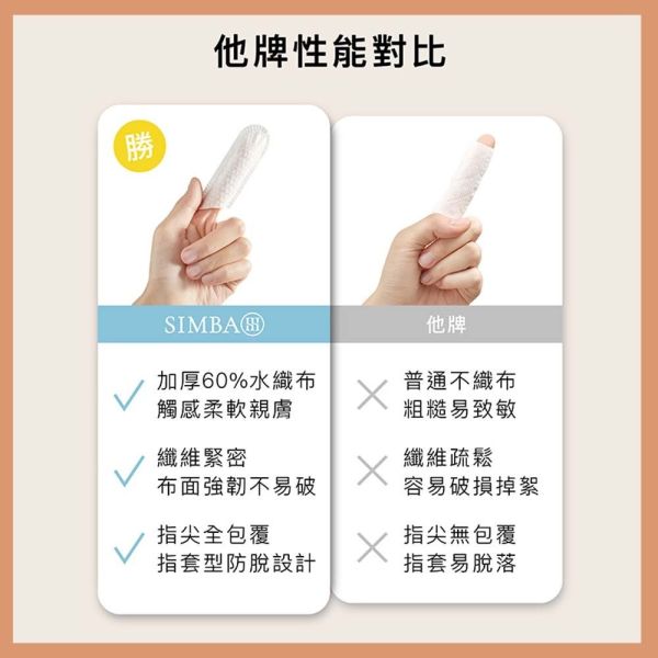 小獅王辛巴 simba 嬰兒口腔清潔指套 (100入) 口腔清潔棒 乳牙清潔 奶垢清潔 小獅王辛巴,Simba,嬰兒口腔清潔,嬰兒指套,口腔清潔指套,牙齦清潔,嬰兒紗布,新生兒口腔清潔,嬰兒奶垢清潔,嬰兒口腔護理