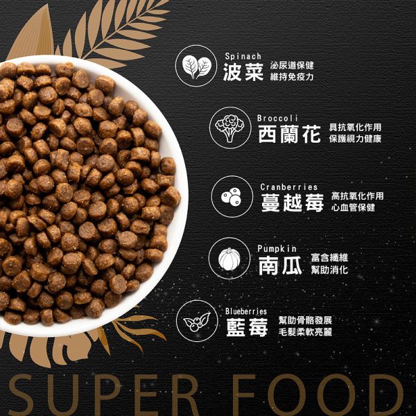 【安柏希雅 Ambrosia】 無穀鮮肉犬糧 2kg｜全齡犬/幼母犬/小型犬 火雞肉+兔肉/鴨肉/雞肉+鮭魚/雞肉+鮮魚 狗飼料 主食低敏配方 無穀犬糧, 鮮肉犬糧, 全齡犬飼料, 小型犬飼料, 幼母犬飼料, 低敏狗飼料, 狗主食推薦, 安柏希雅犬糧, 火雞肉犬糧, 鴨肉狗飼料, 鮭魚犬糧, 雞肉犬糧