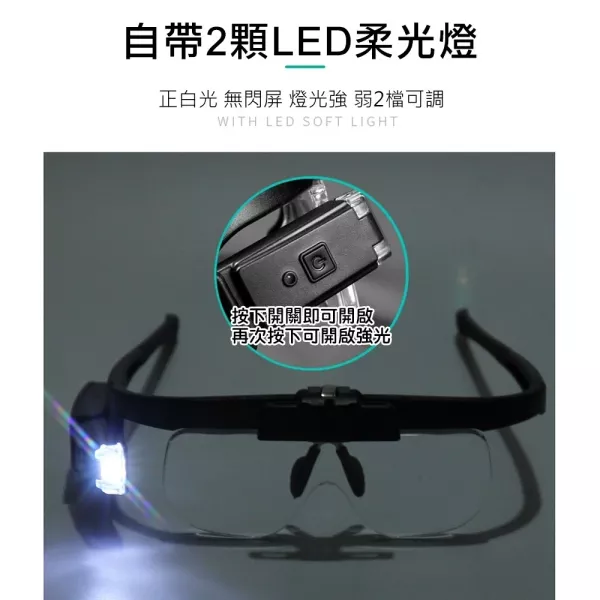 眼鏡式放大鏡眼鏡 眼鏡式放大鏡 LED放大鏡 老人眼鏡 放大鏡眼鏡 頭戴放大鏡 充電式放大鏡