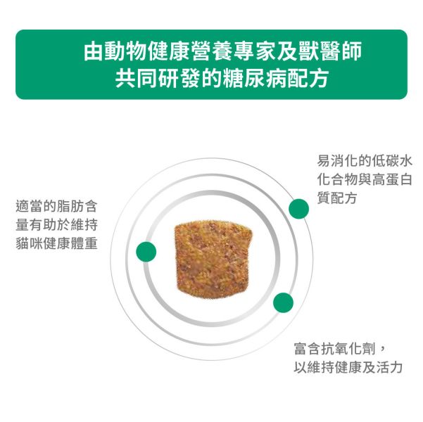 皇家【貓】糖尿病處方 DS46貓糖尿病 1.5kg    3.5kg 貓糖尿病飼料
皇家糖尿病處方貓糧
DS46貓 糖尿病
貓咪 血糖控制飼料
獸醫推薦處方飼料
貓低碳水飼料
ROYAL CANIN 糖尿配方
糖尿病貓吃什麼
控制血糖貓飼料
貓咪專用處方飼料
